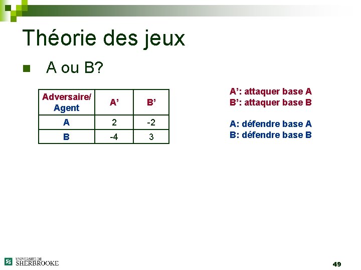 Théorie des jeux n A ou B? Adversaire/ Agent A’ B’ A 2 -2