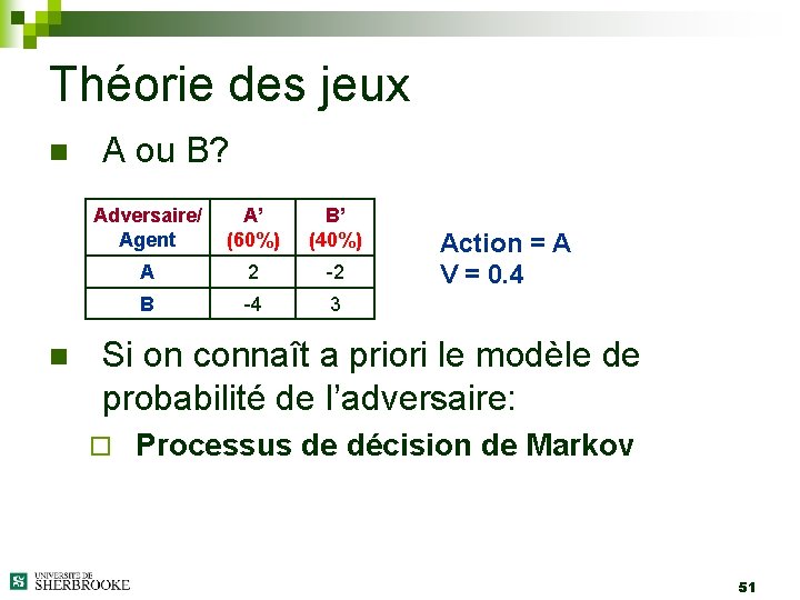 Théorie des jeux n n A ou B? Adversaire/ Agent A’ (60%) B’ (40%)