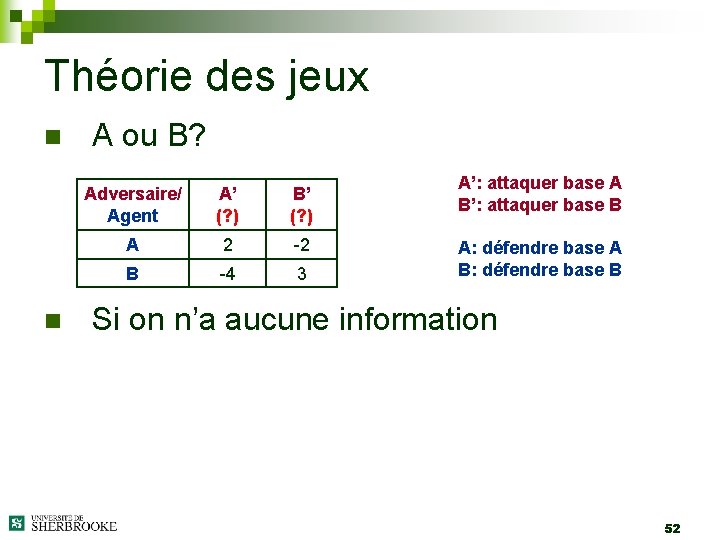 Théorie des jeux n n A ou B? Adversaire/ Agent A’ (? ) B’