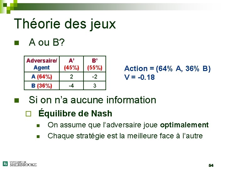 Théorie des jeux n n A ou B? Adversaire/ Agent A’ (45%) B’ (55%)