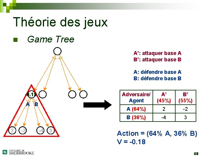 Théorie des jeux Game Tree n A’: attaquer base A B’: attaquer base B