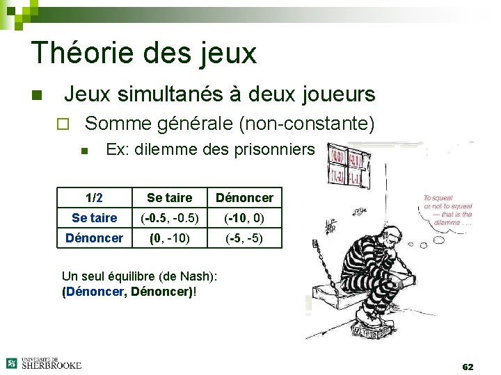 Théorie des jeux n Jeux simultanés à deux joueurs ¨ Somme générale (non-constante) n
