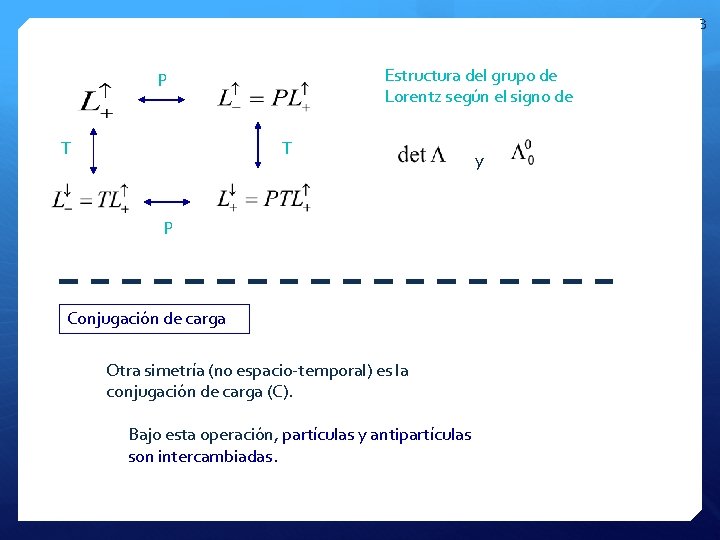 3 Estructura del grupo de Lorentz según el signo de P T T P