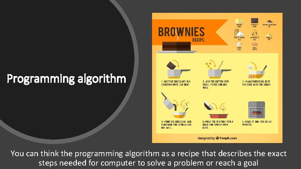 Programming algorithm You can think the programming algorithm as a recipe that describes the