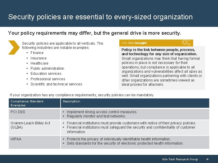 Security policies are essential to every-sized organization Your policy requirements may differ, but the