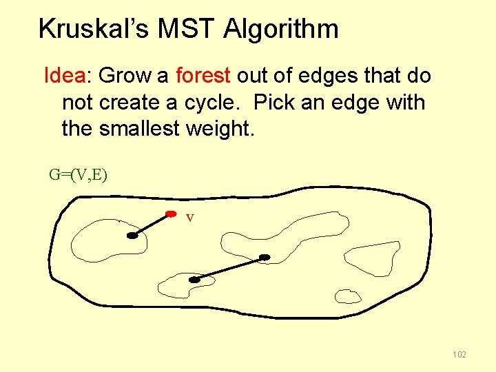 Kruskal’s MST Algorithm Idea: Grow a forest out of edges that do not create
