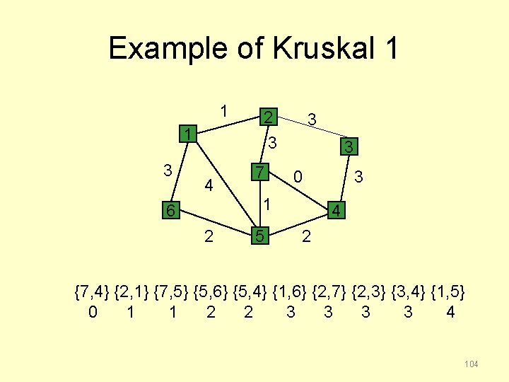 Example of Kruskal 1 1 1 3 2 3 3 4 7 3 1