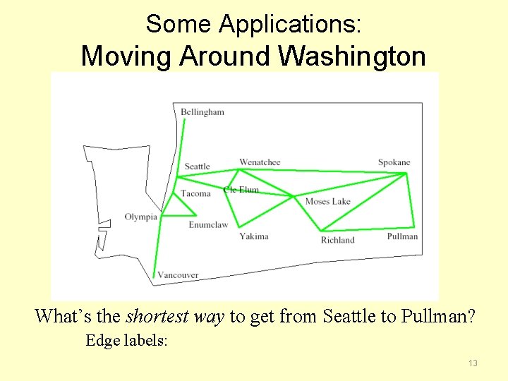 Some Applications: Moving Around Washington What’s the shortest way to get from Seattle to
