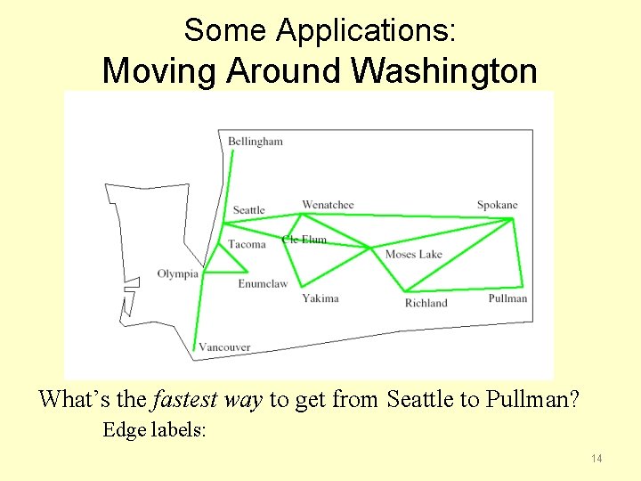 Some Applications: Moving Around Washington What’s the fastest way to get from Seattle to
