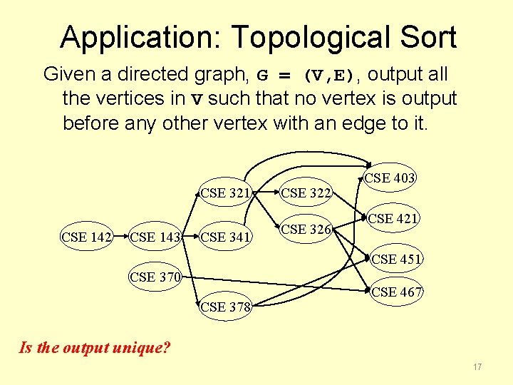 Application: Topological Sort Given a directed graph, G = (V, E), output all the