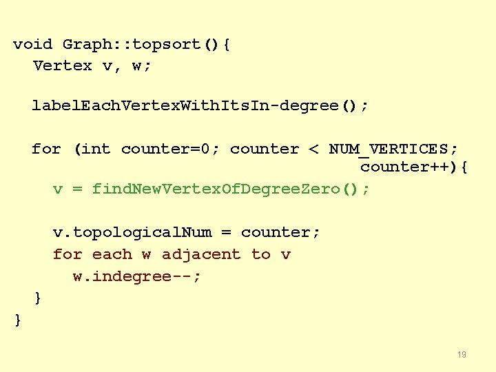 void Graph: : topsort(){ Vertex v, w; label. Each. Vertex. With. Its. In-degree(); for