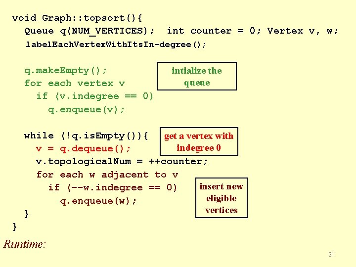 void Graph: : topsort(){ Queue q(NUM_VERTICES); int counter = 0; Vertex v, w; label.