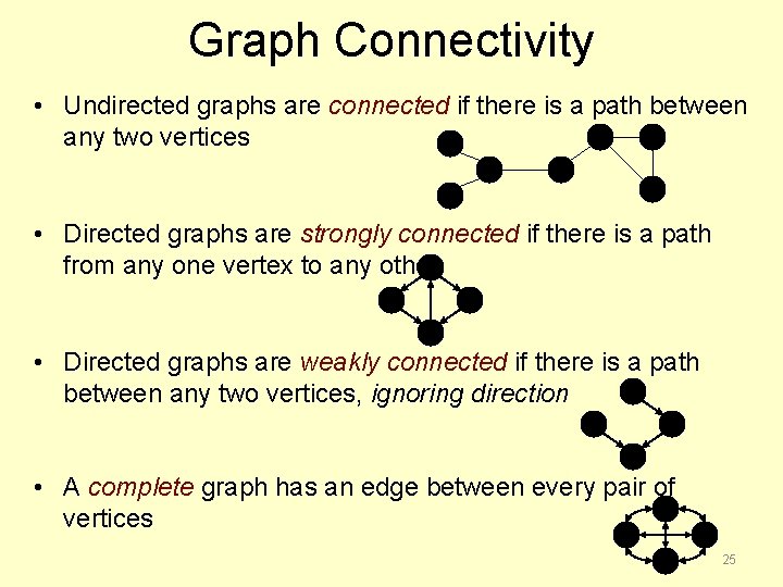 Graph Connectivity • Undirected graphs are connected if there is a path between any