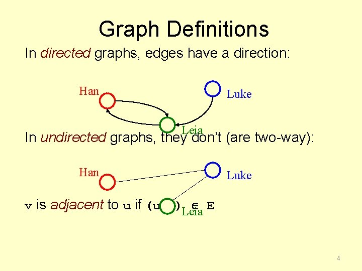 Graph Definitions In directed graphs, edges have a direction: Han Luke Leia In undirected