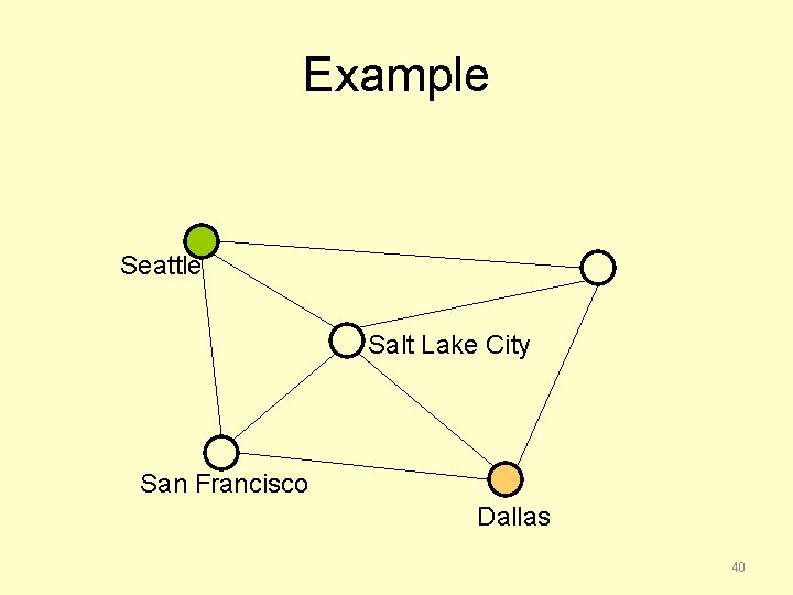 Example Seattle Salt Lake City San Francisco Dallas 40 