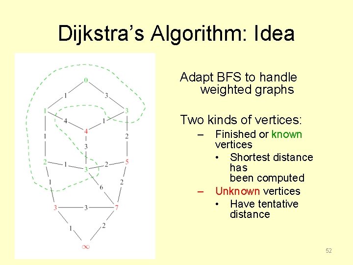 Dijkstra’s Algorithm: Idea Adapt BFS to handle weighted graphs Two kinds of vertices: –
