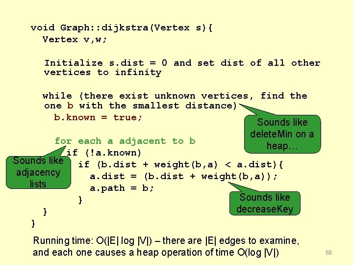 void Graph: : dijkstra(Vertex s){ Vertex v, w; Initialize s. dist = 0 and