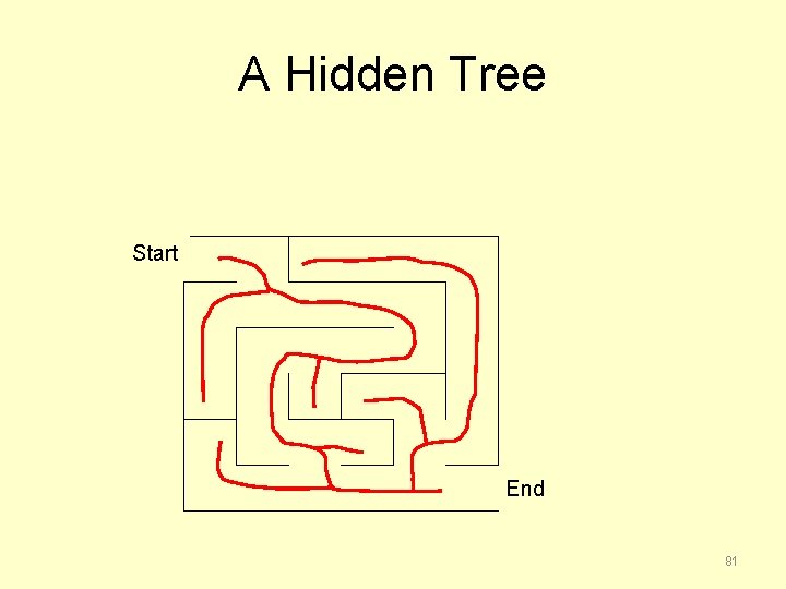 A Hidden Tree Start End 81 
