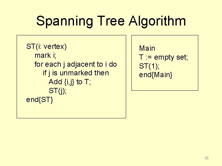 Spanning Tree Algorithm ST(i: vertex) mark i; for each j adjacent to i do