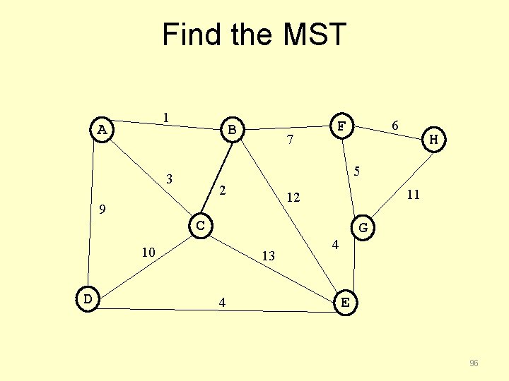 Find the MST 1 A B 7 H 5 3 2 11 12 9