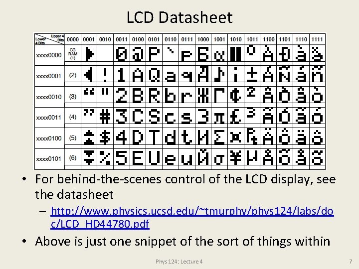 LCD Datasheet • For behind-the-scenes control of the LCD display, see the datasheet –