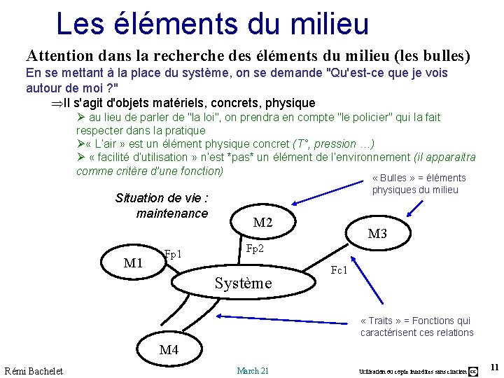 Les éléments du milieu Attention dans la recherche des éléments du milieu (les bulles) Les éléments du milieu Attention dans la recherche des éléments du milieu (les bulles)