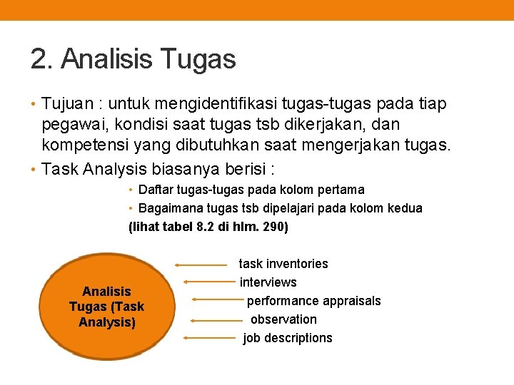 2. Analisis Tugas • Tujuan : untuk mengidentifikasi tugas-tugas pada tiap pegawai, kondisi saat