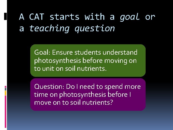 A CAT starts with a goal or a teaching question Goal: Ensure students understand