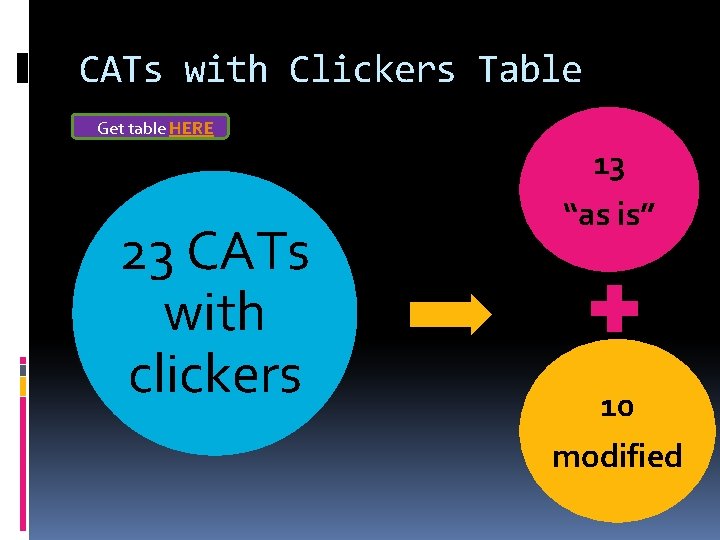 CATs with Clickers Table Get table HERE 23 CATs with clickers 13 “as is”