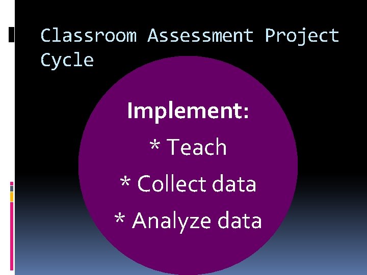 Classroom Assessment Project Cycle Implement: * Teach * Collect data * Analyze data 