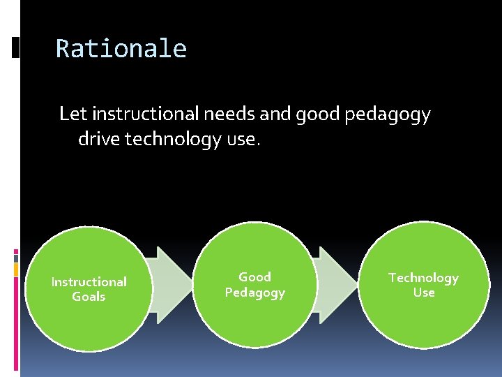 Rationale Let instructional needs and good pedagogy drive technology use. Instructional Goals Good Pedagogy