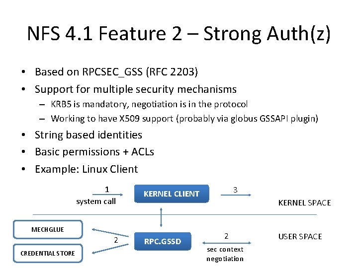 NFS 4. 1 Feature 2 – Strong Auth(z) • Based on RPCSEC_GSS (RFC 2203)