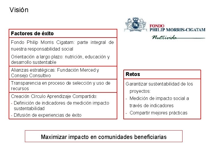 Visión Factores de éxito Fondo Philip Morris Cigatam: parte integral de nuestra responsabilidad social