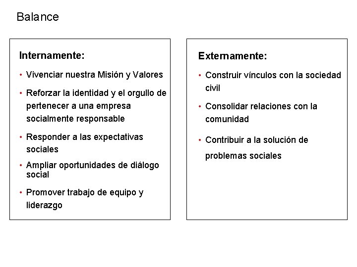 Balance Internamente: Externamente: • Vivenciar nuestra Misión y Valores • Construir vínculos con la