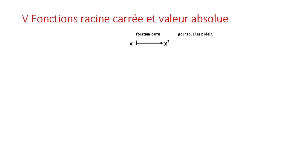 V Fonctions racine carrée et valeur absolue fonction carré pour tous les x réels.
