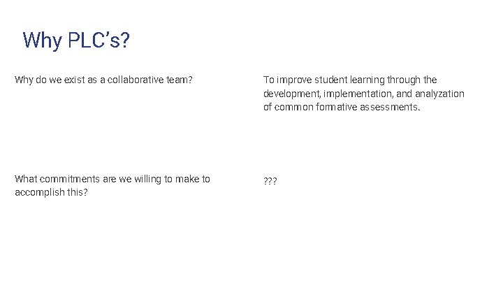 Why PLC’s? Why do we exist as a collaborative team? To improve student learning