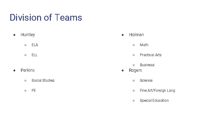 Division of Teams ● ● Huntley ● Holman ○ ELA ○ Math ○ ELL