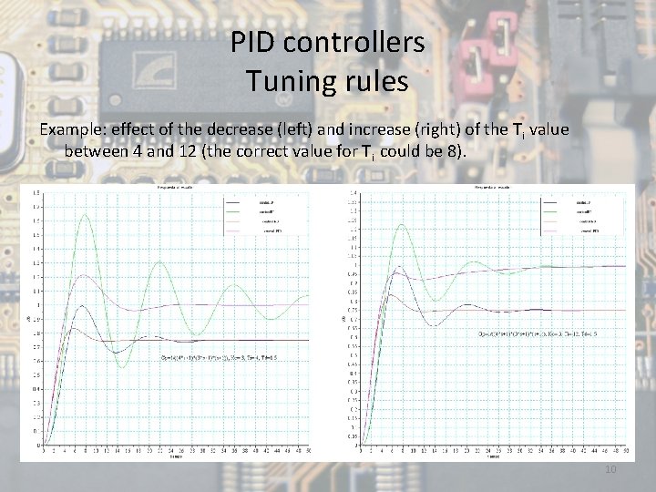 PID controllers Tuning rules Example: effect of the decrease (left) and increase (right) of