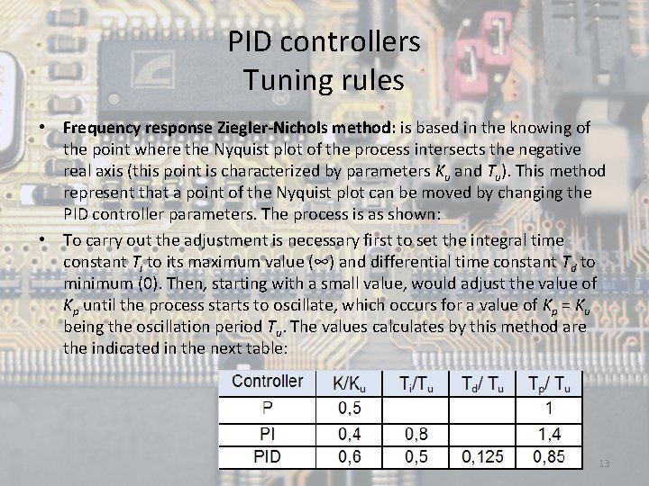 PID controllers Tuning rules • Frequency response Ziegler-Nichols method: is based in the knowing