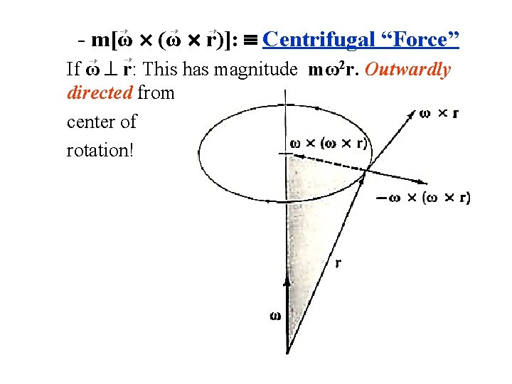 - m[ω (ω r)]: Centrifugal “Force” If ω r: This has magnitude mω2 r.