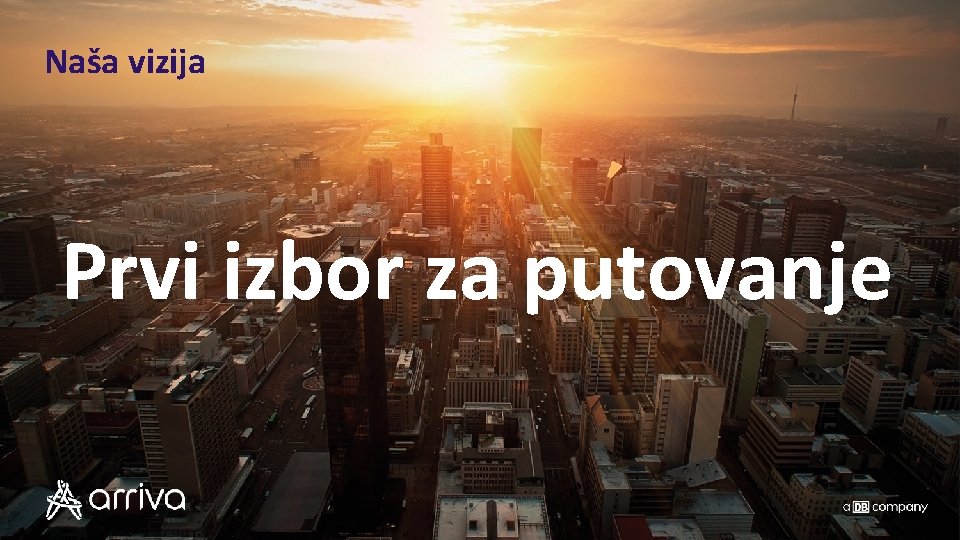 Naša vizija Prvi izbor za putovanje 