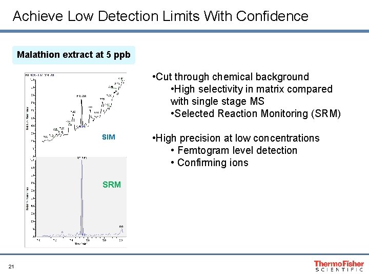 Achieve Low Detection Limits With Confidence Malathion extract at 5 ppb • Cut through