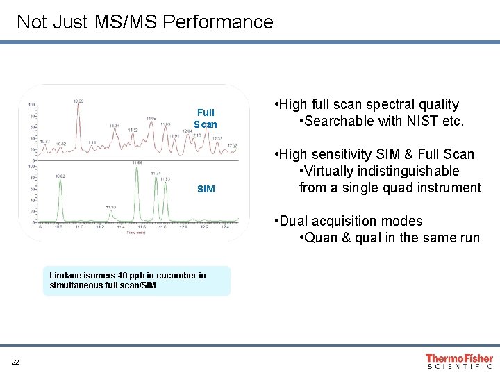 Not Just MS/MS Performance Full Scan SIM • High full scan spectral quality •