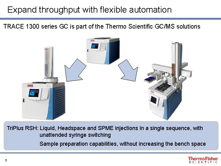 Expand throughput with flexible automation TRACE 1300 series GC is part of the Thermo