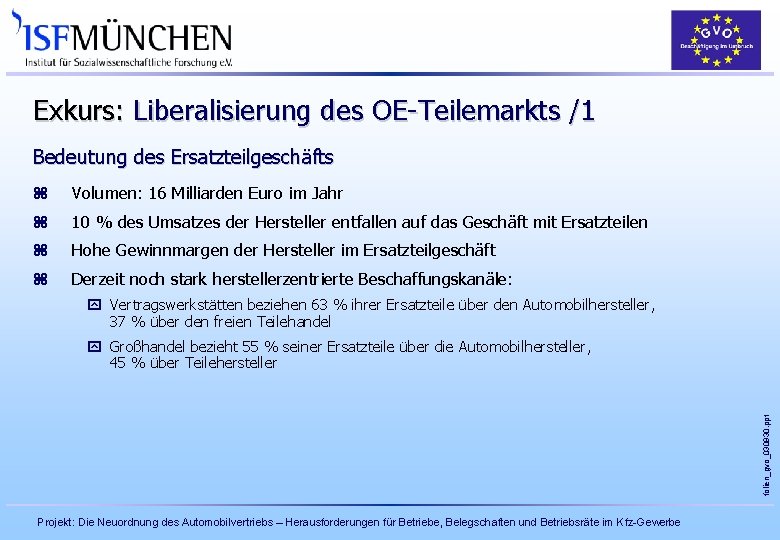 Exkurs: Liberalisierung des OE-Teilemarkts /1 Bedeutung des Ersatzteilgeschäfts z Volumen: 16 Milliarden Euro im