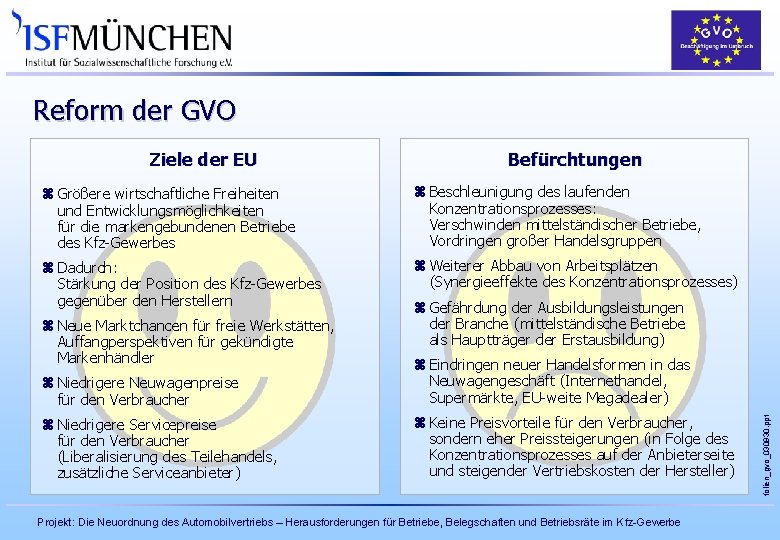 Reform der GVO Befürchtungen z Größere wirtschaftliche Freiheiten und Entwicklungsmöglichkeiten für die markengebundenen Betriebe