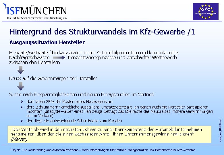 Hintergrund des Strukturwandels im Kfz-Gewerbe /1 Ausgangssituation Hersteller Eu-weite/weltweite Überkapazitäten in der Automobilproduktion und