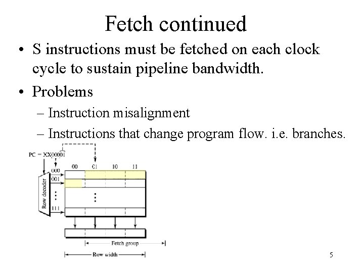 Fetch continued • S instructions must be fetched on each clock cycle to sustain