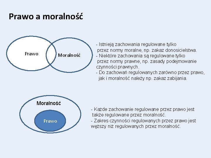 Prawo a moralność Prawo Moralność - Istnieją zachowania regulowane tylko przez normy moralne, np. Prawo a moralność Prawo Moralność - Istnieją zachowania regulowane tylko przez normy moralne, np.