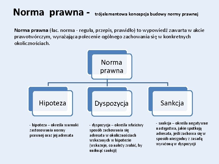 Norma prawna - trójelementowa koncepcja budowy normy prawnej Norma prawna (łac. norma - reguła,